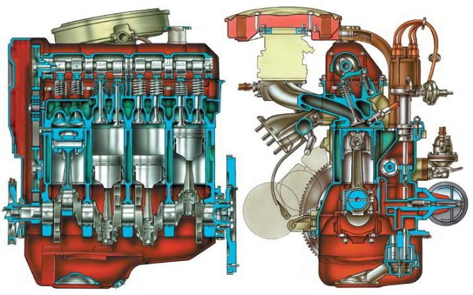 Схема двигателя ВАЗ 2106